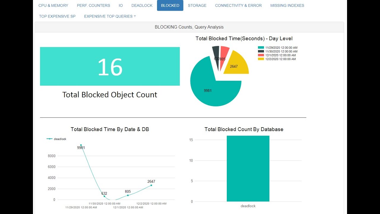 screenshot of SQL Planner